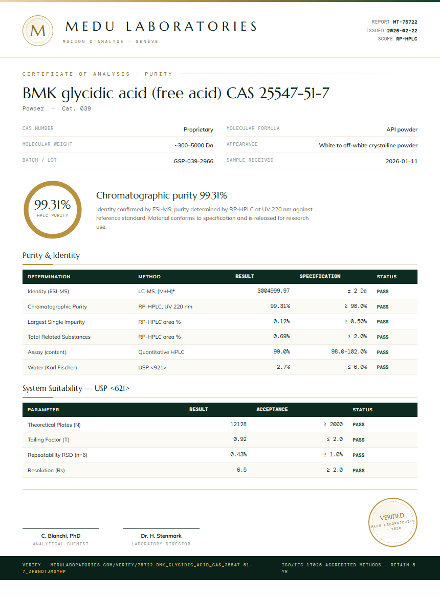 BMK glycidic acid (free acid) CAS 25547-51-7 Purity Test Report by Medu Laboratories
