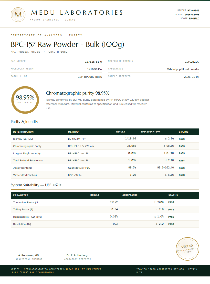 BPC-157 Raw Powder - Bulk (100g) Purity Test Report by Medu Laboratories
