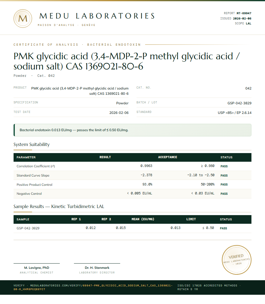 PMK glycidic acid (3,4-MDP-2-P methyl glycidic acid / sodium salt) CAS 1369021-80-6 Endotoxin report by Medu Laboratories