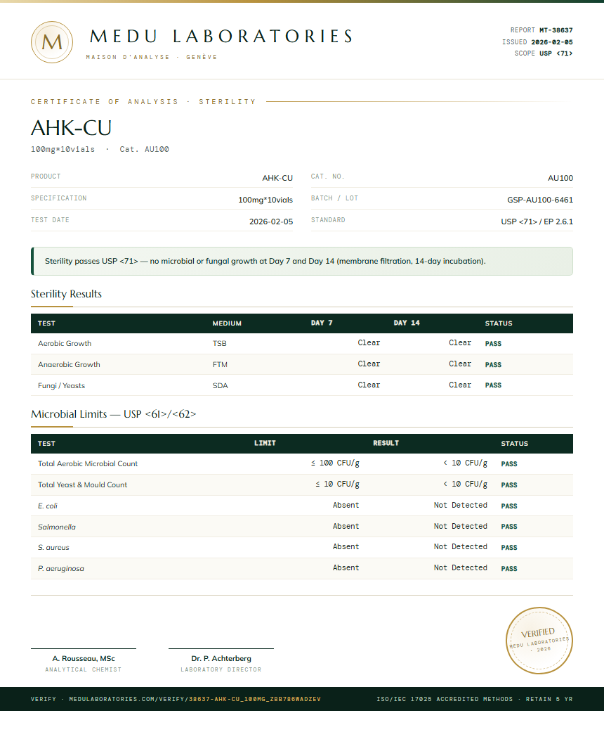 AHK-CU Sterility report by Medu Laboratories