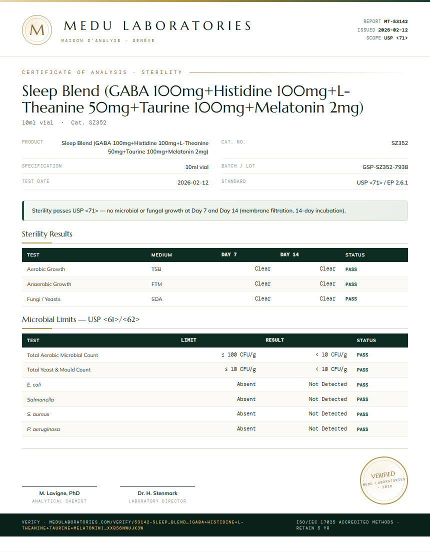Sleep Blend (GABA 100mg+Histidine 100mg+L-Theanine 50mg+Taurine 100mg+Melatonin 2mg) Sterility report by Medu Laboratories