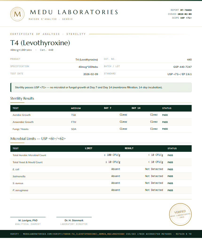 T4 (Levothyroxine) Sterility report by Medu Laboratories