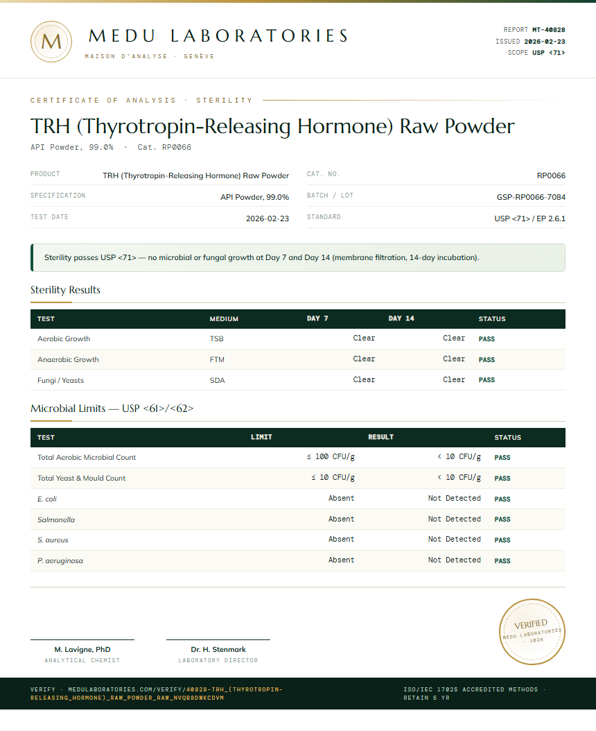 TRH (Thyrotropin-Releasing Hormone) Raw Powder Sterility report by Medu Laboratories