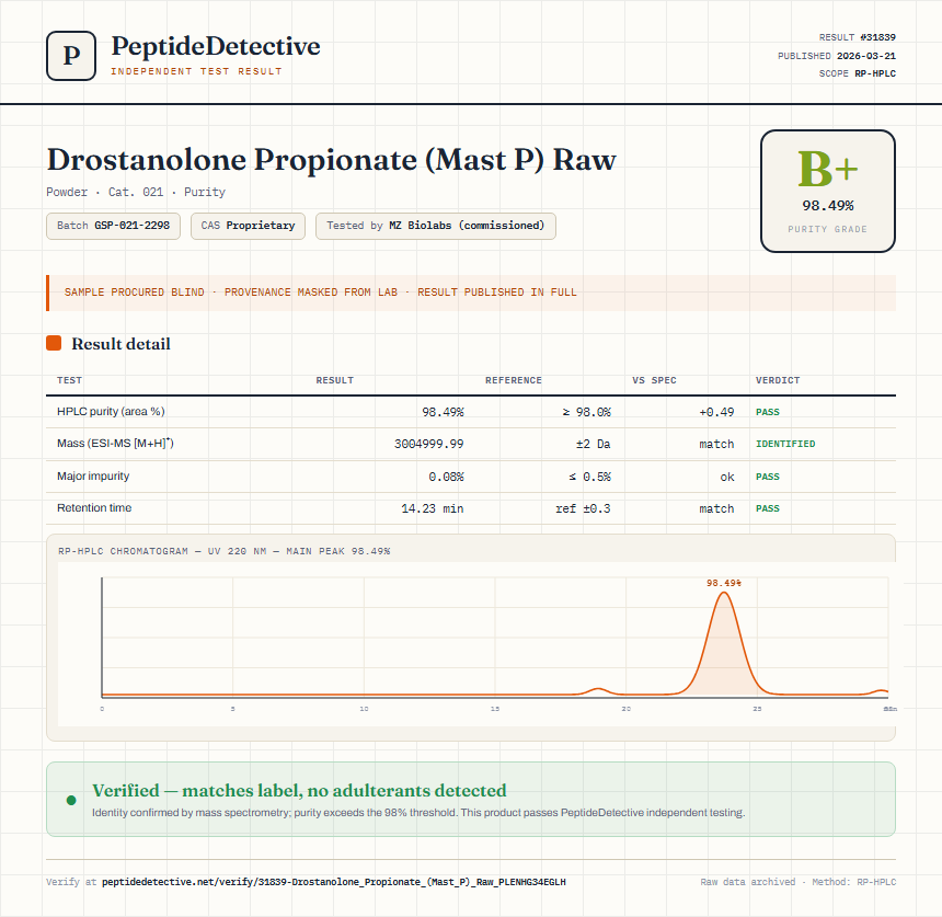 Drostanolone Propionate (Mast P) Raw Purity (HPLC) report by PeptideDetective