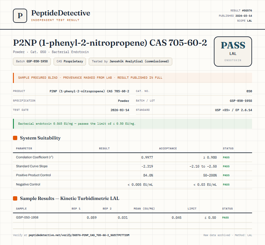 P2NP (1-phenyl-2-nitropropene) CAS 705-60-2 Endotoxin report by PeptideDetective