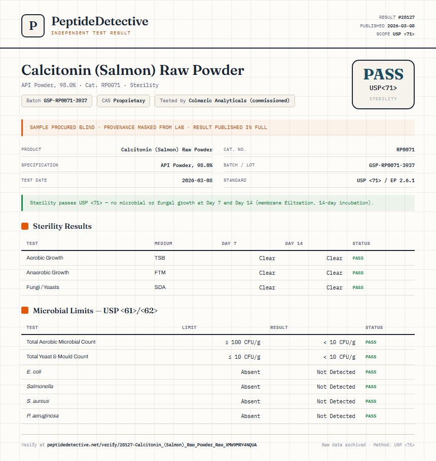 Calcitonin (Salmon) Raw Powder Sterility report by PeptideDetective