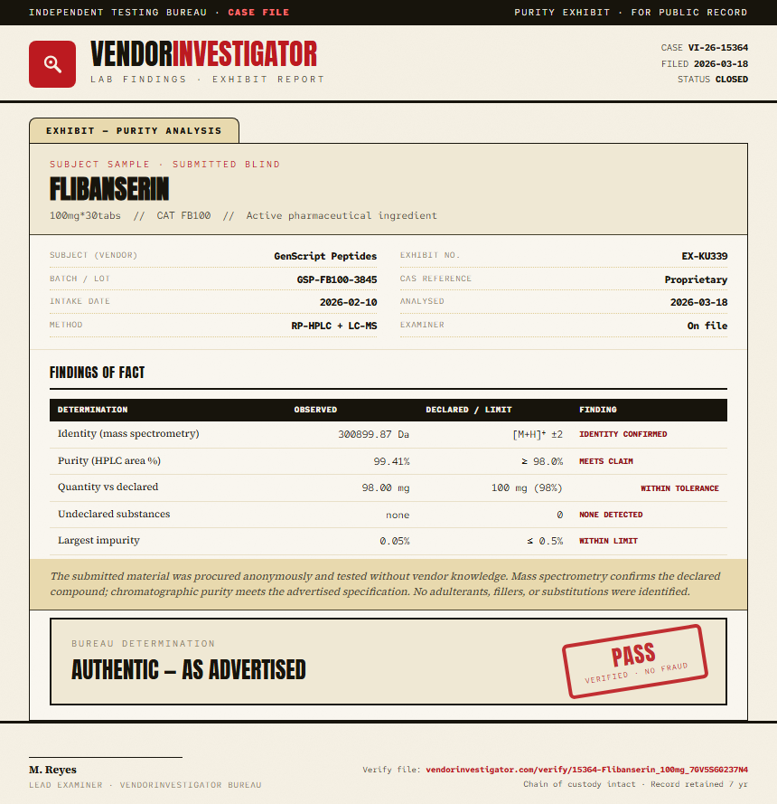 Flibanserin Purity (HPLC) report by VendorInvestigator