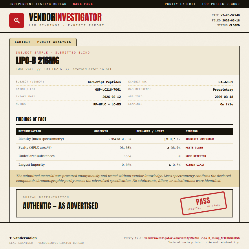 Lipo-B 216mg Purity (HPLC) report by VendorInvestigator