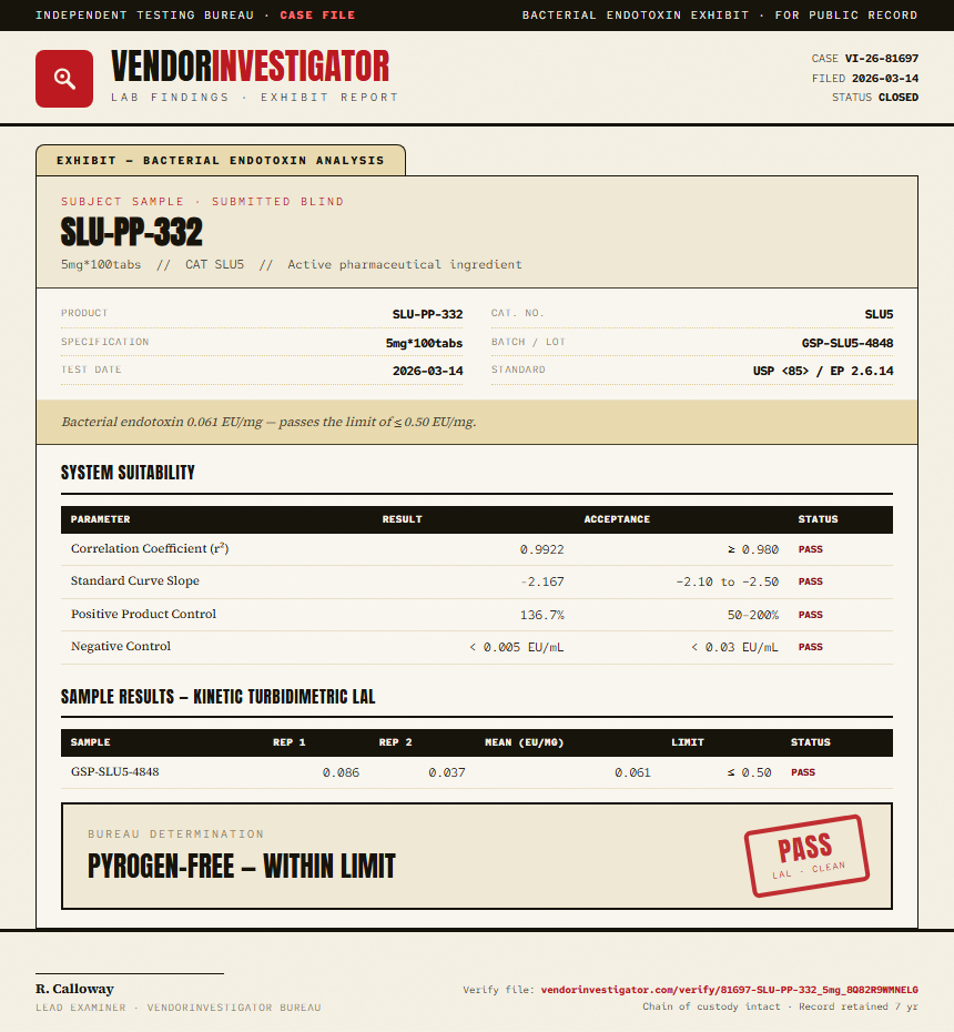 SLU-PP-332 Injectable Endotoxin report by VendorInvestigator