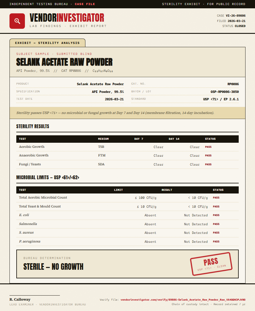 Selank Acetate Raw Powder Sterility report by VendorInvestigator